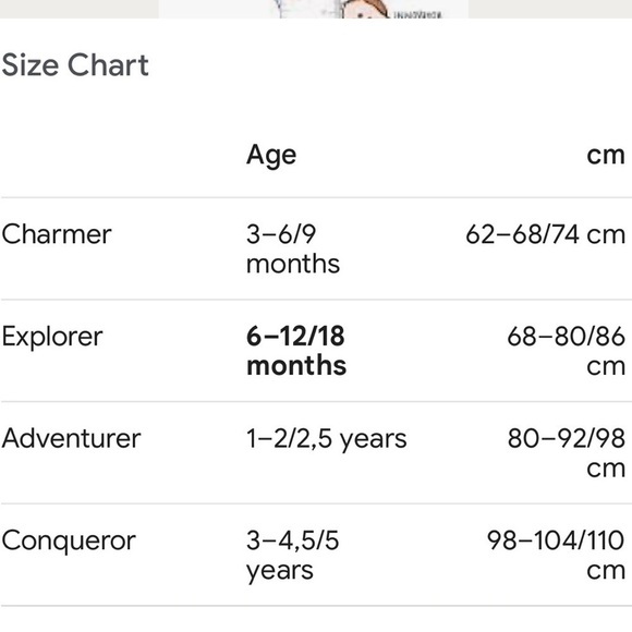 ⭐️ 5 for $25 Cool Club ProRange 80 Fleece Hooded Zipper Baby Bodysuit 80 cm - Picture 9 of 9